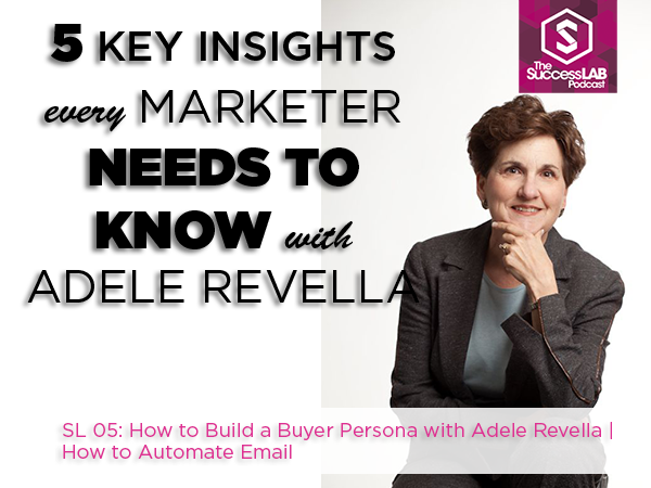 SuccessLab Podcast 05: How to Build a Buyer Persona with Adele Revella